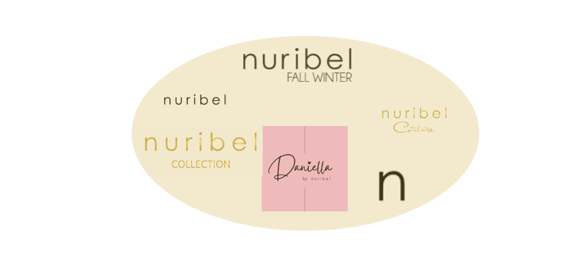 logos nuribel